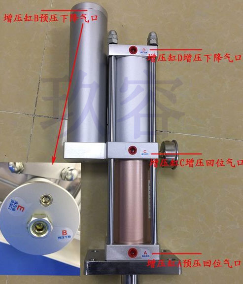 JRA氣液增壓缸的4個氣口 JRA氣液增壓缸的4個氣口