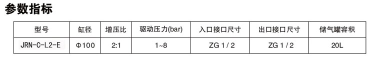 小2倍空氣增壓閥參數指標